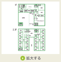 見取り図